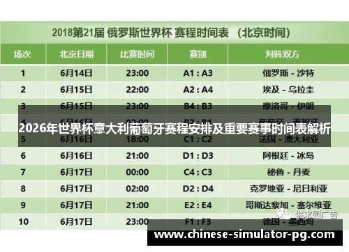 2026年世界杯意大利葡萄牙赛程安排及重要赛事时间表解析