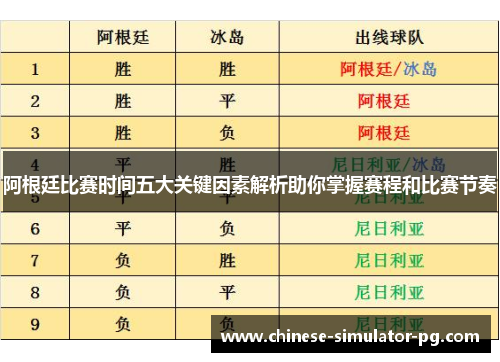 阿根廷比赛时间五大关键因素解析助你掌握赛程和比赛节奏