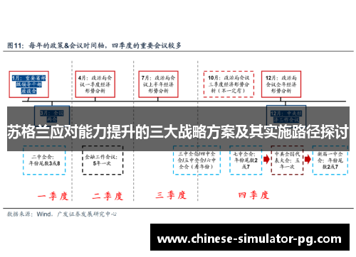 苏格兰应对能力提升的三大战略方案及其实施路径探讨 苏格兰应对能力提升的三大战略方案及其实施路径探讨