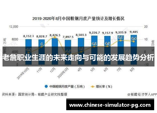 老詹职业生涯的未来走向与可能的发展趋势分析
