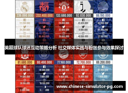 英超球队球迷互动策略分析 社交媒体实践与粉丝参与效果探讨