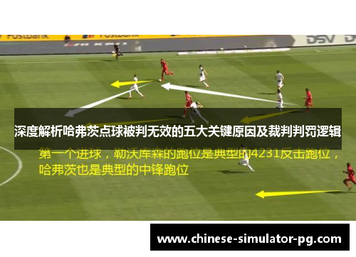 深度解析哈弗茨点球被判无效的五大关键原因及裁判判罚逻辑