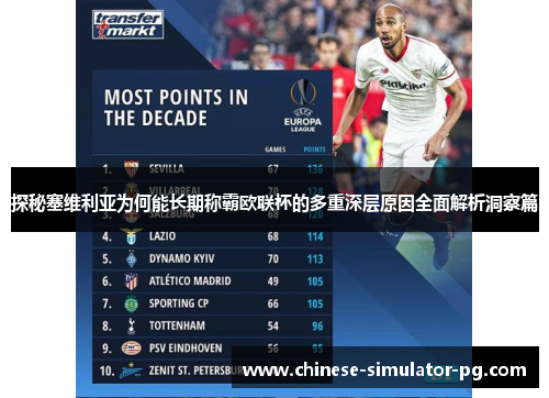 探秘塞维利亚为何能长期称霸欧联杯的多重深层原因全面解析洞察篇