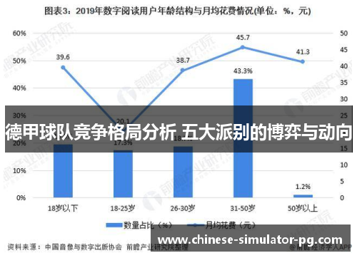德甲球队竞争格局分析 五大派别的博弈与动向 德甲球队竞争格局分析 五大派别的博弈与动向
