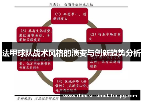 法甲球队战术风格的演变与创新趋势分析 法甲球队战术风格的演变与创新趋势分析