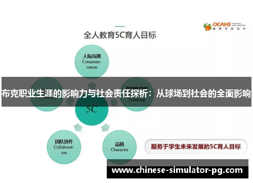 布克职业生涯的影响力与社会责任探析:从球场到社会的全面影响 布克职业生涯的影响力与社会责任探析:从球场到社会的全面影响