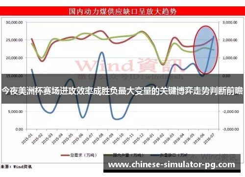 今夜美洲杯赛场进攻效率成胜负最大变量的关键博弈走势判断前瞻 今夜美洲杯赛场进攻效率成胜负最大变量的关键博弈走势判断前瞻